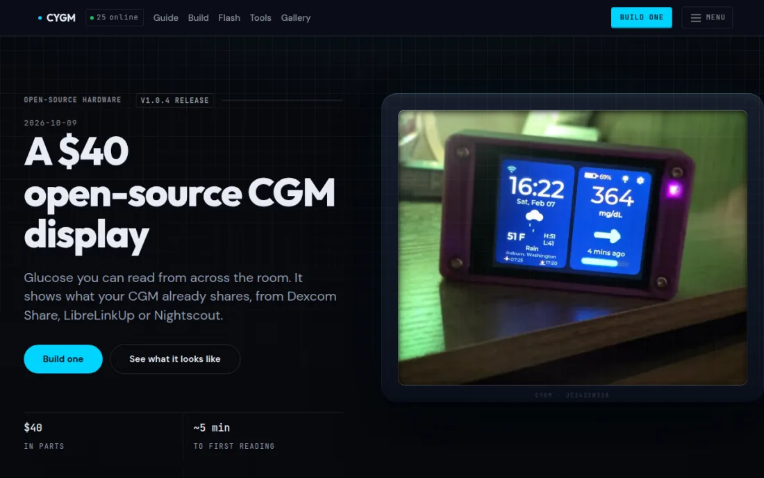 The cygm.me home page